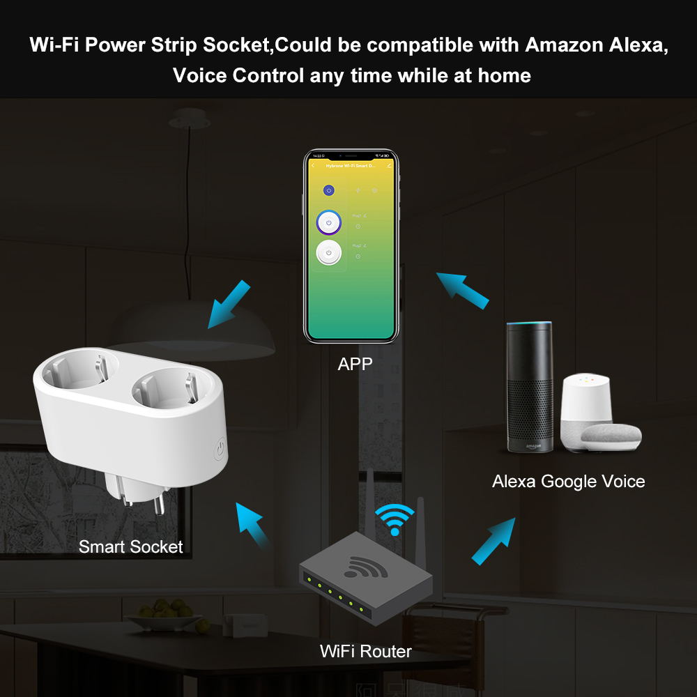 Tuya WiFi Dual Outlet 16A APP  - Timer Dual Outlet review and price