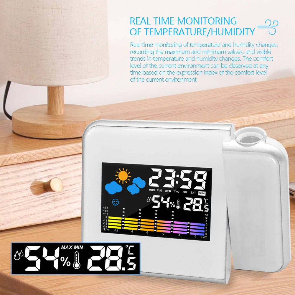 Projection Clock Digital LED P - Digital Hygrometer Probe review and price