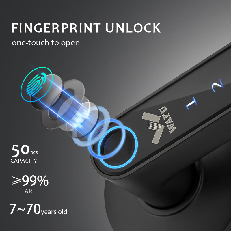 Multiple Unlocked ways with Ph - Glass Door Hinge review and price